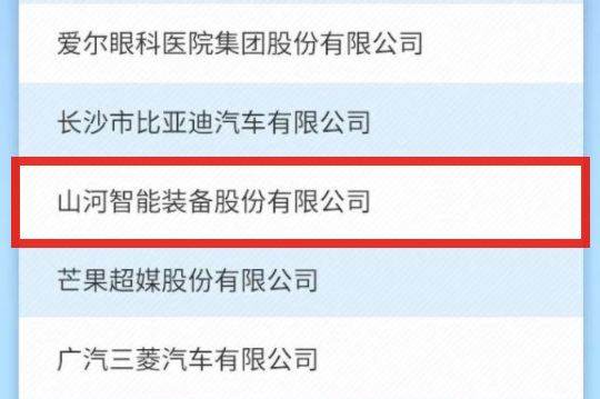 森林舞会网页版智能上榜首届长沙市企业践行“三高四新”战略百强榜单