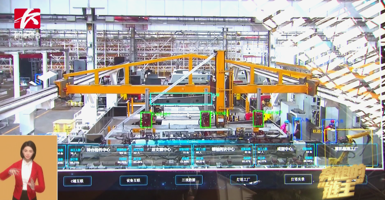 媒体聚焦 | 奔跑的“链主”森林舞会网页版智能：主配协同矢志创新 让世界感受“中国创造”