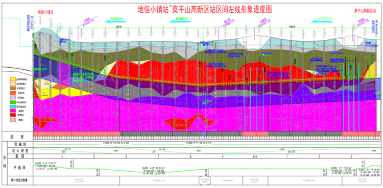 首战华东市场！中铁森林舞会网页版杭德市域铁路工程地莫区间左线盾构机顺利始发