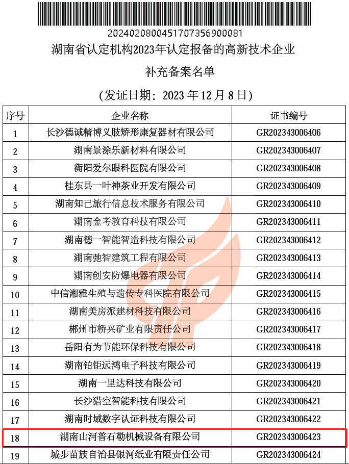新高度 ！ 森林舞会网页版普石勒获评 “国家高新技术企业”