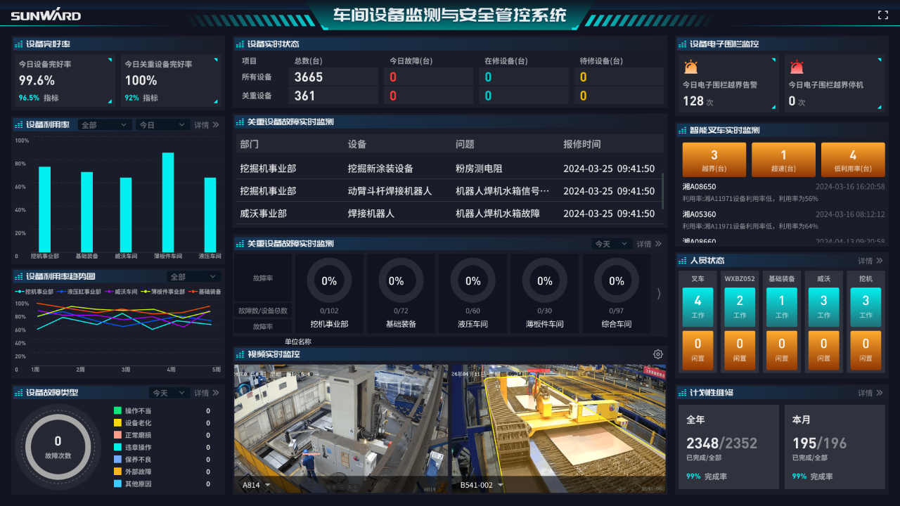 打造数字化转型“样板”！森林舞会网页版智能成功入选《湖南省“智赋万企”十大应用场景典型案例》
